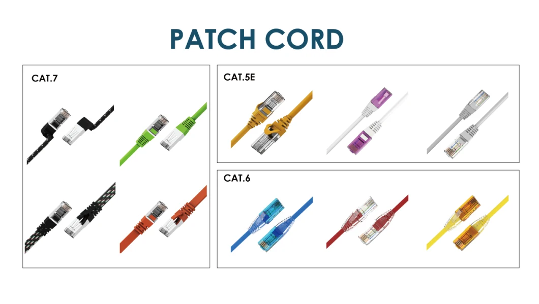 1m 3m 5m 10m Bend Insensitive Solid Stranded CAT6 Cat7 Patch Cord