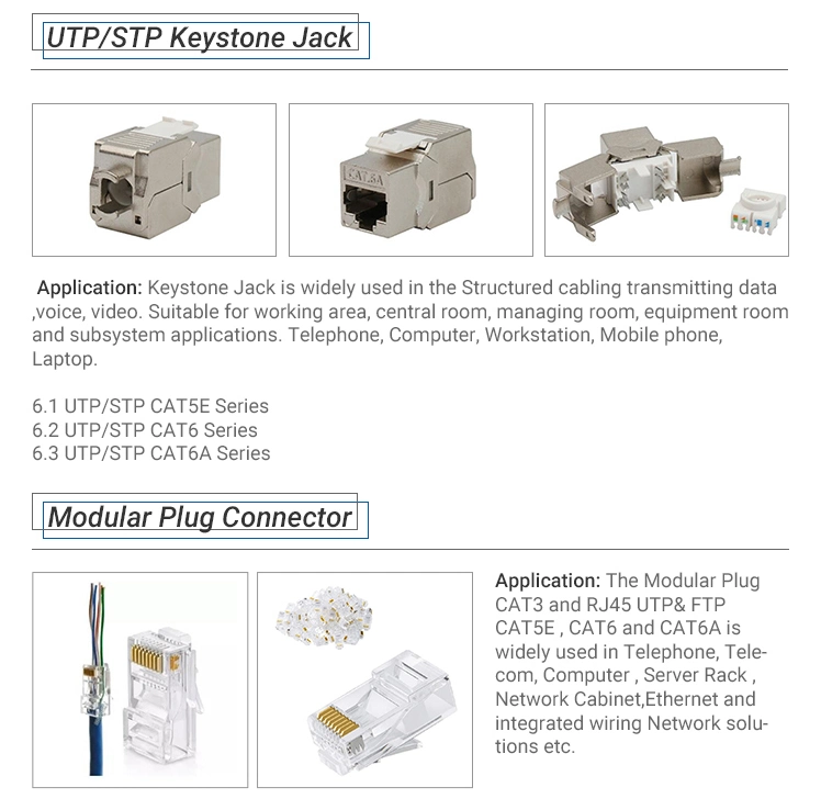 RJ45 FTP/STP/SFTP CAT6 Shielded Modular Plug 8p8c Shield Ethernet Connector Network Plug with Insert Bar