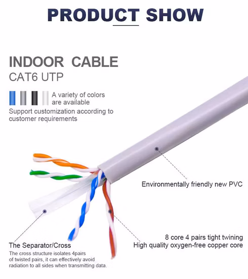 Computer Use RJ45 Connector PVC Jacket Copper Wire Cat 5e CAT6 UTP Indoor Network Cable Patch Cord